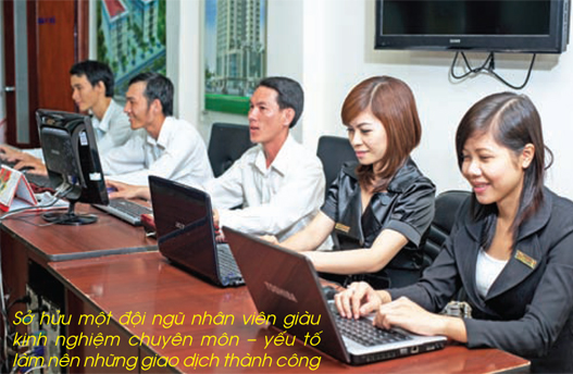 Anh Tuấn Group: Công tác tuyển dụng & đào tạo nhân sự